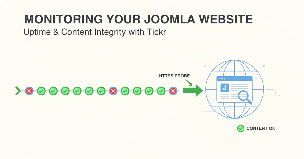 Monitoring Your Joomla Website for Uptime and Content Integrity with Tickr — illustration
